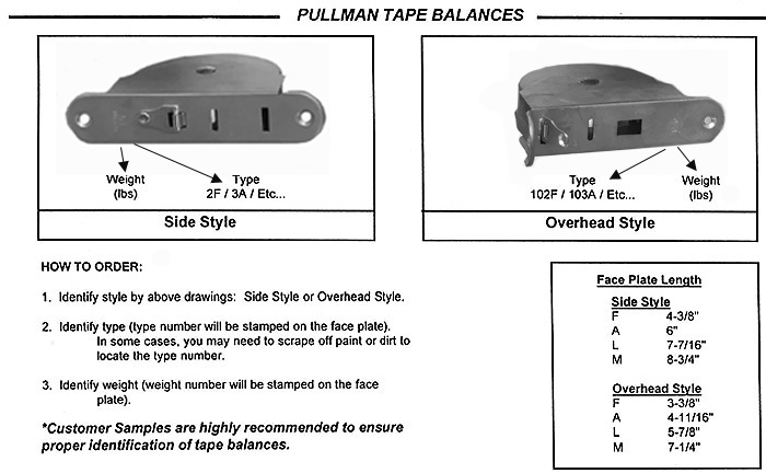 Pullman Tape Balances                                                 