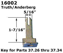 16002 - Security Window Hardware                                      
