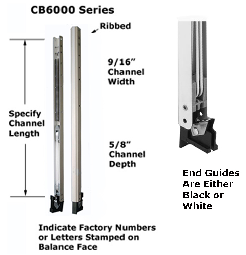 CB6000 - Channel Balances                                             