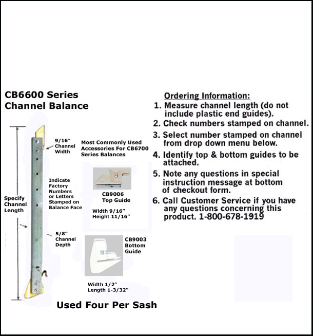 CB6600 - Channel Balances                                             