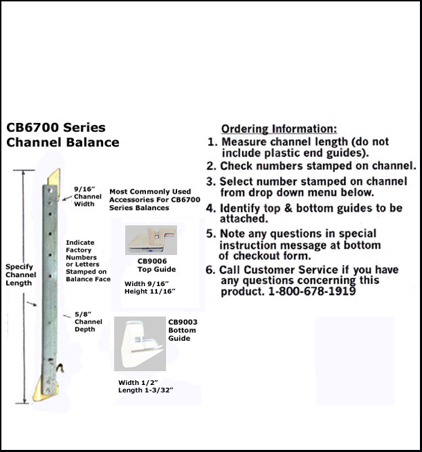 CB6700 - Channel Balances                                             