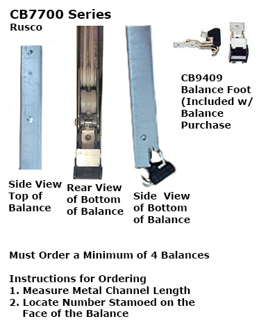 CB7700 - Channel Balances                                             