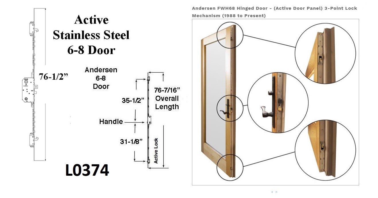 L0374 - Andersen Active Lock Mechanism                                