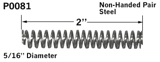 P0081 - Pressure Springs                                              