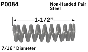 P0084 - Pressure Springs                                              