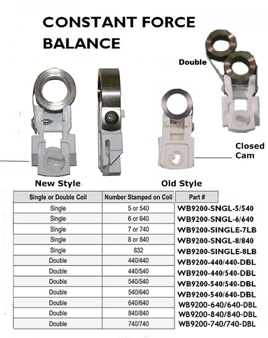 wb9200dbl-constant-force-balance-blaine-window