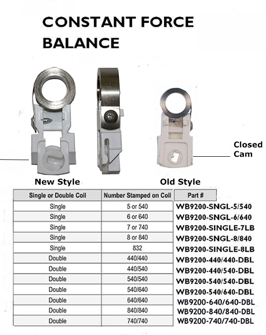 WB9200SINGLE - Constant Force Balance                                 