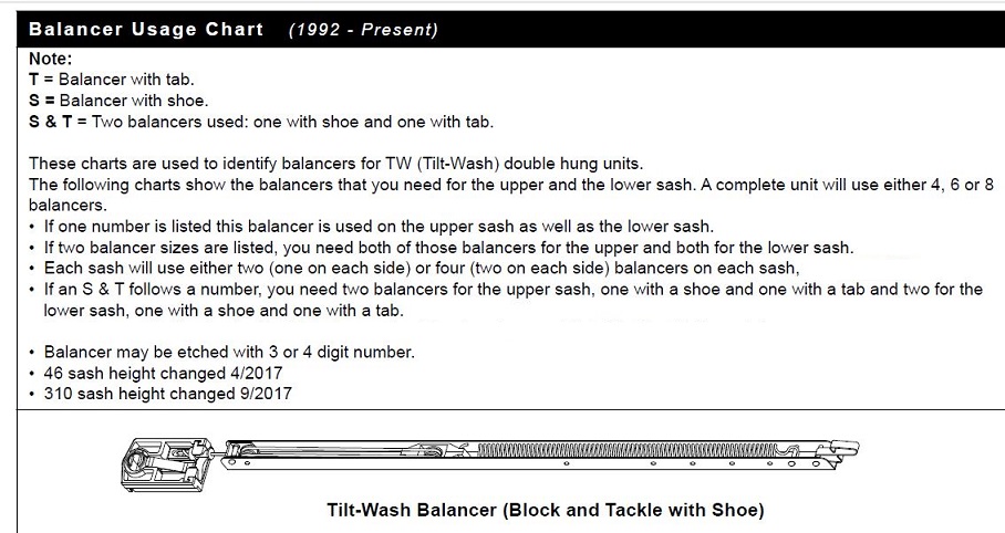 CB1076 - Balancer with shoe                                           